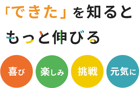 「できた」を知るともっと伸びる　喜び・楽しみ・挑戦・元気に